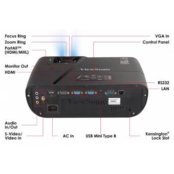 VIEWSONIC PJD6352-340x340